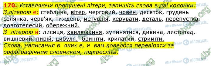 ГДЗ Українська мова 10 клас сторінка 170